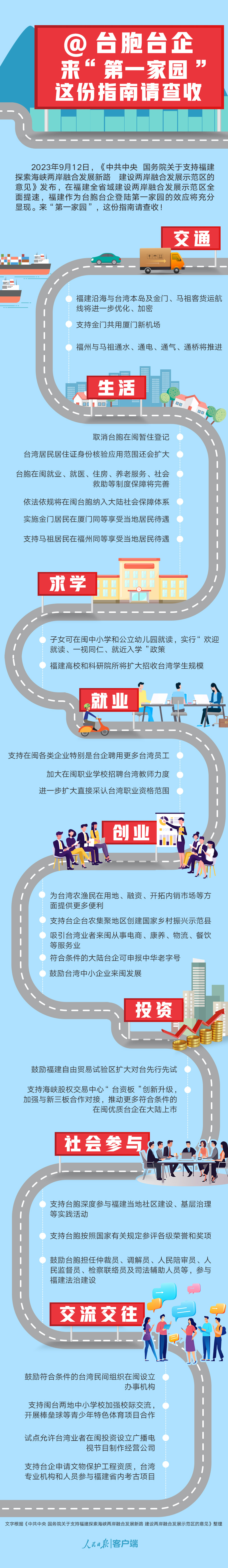 @台胞台企，来“第一家园”，这份指南请查收