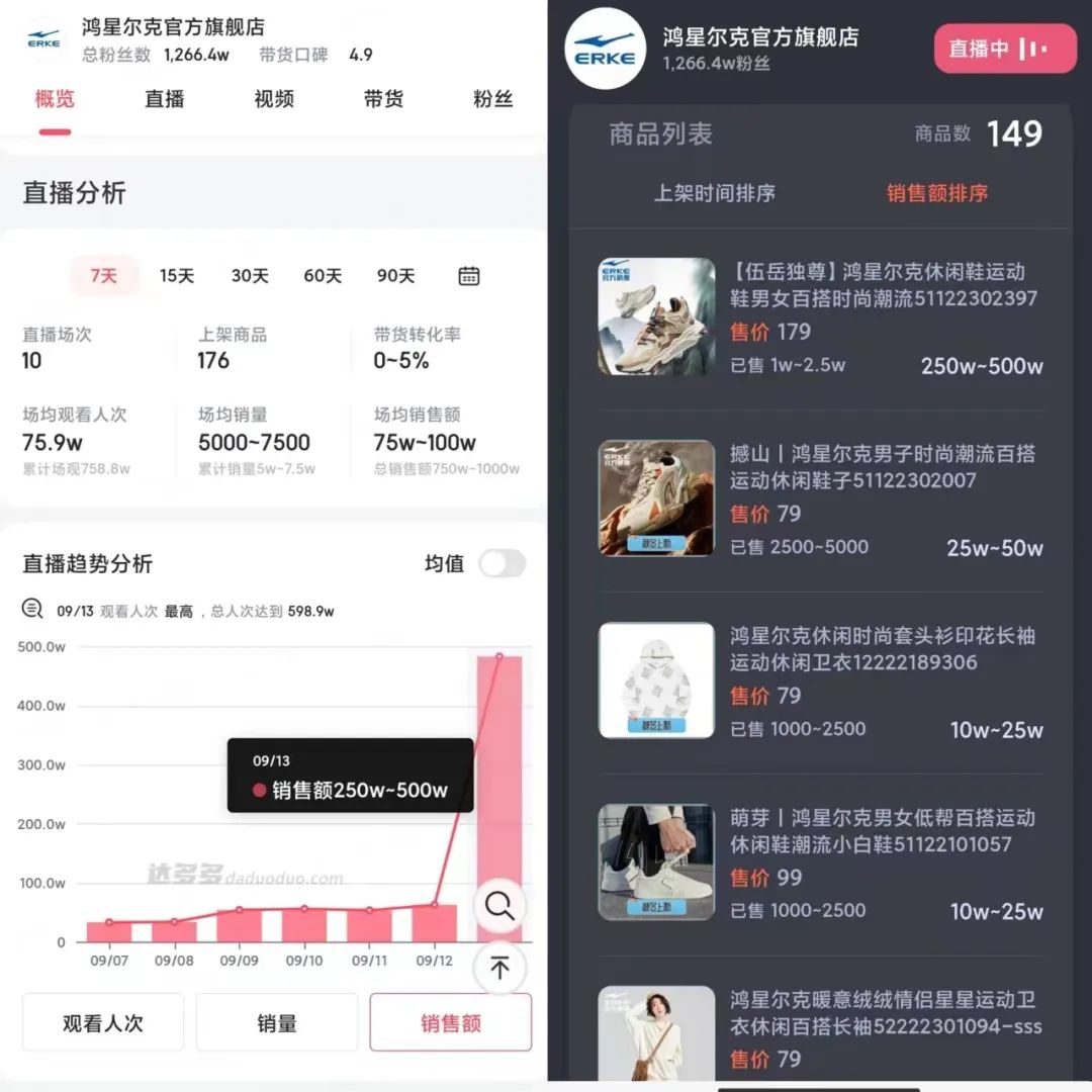 “笑发财了”！这个福建品牌又上热搜！