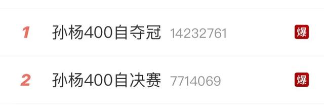 热搜爆了！时隔四年多复出夺冠，孙杨哭了……