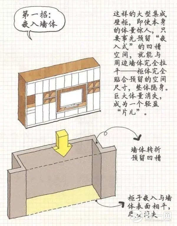 家装收纳设计效果图