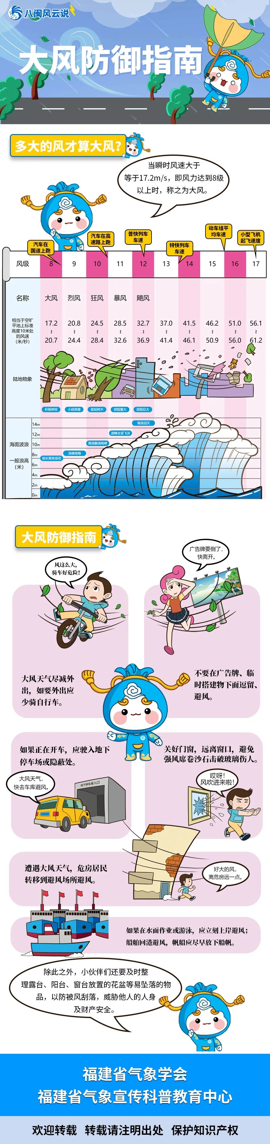 福建雨水赶来闹元宵 防湿防滑防大风