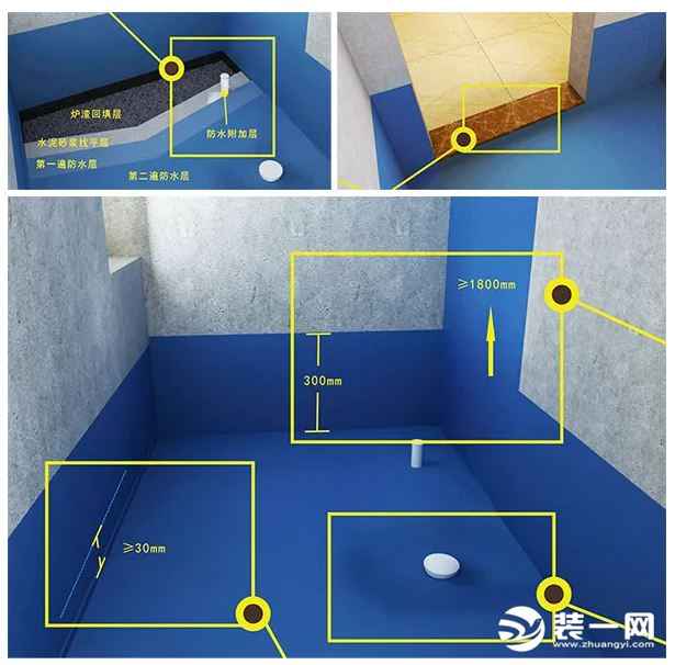 蓝防水工艺展示图