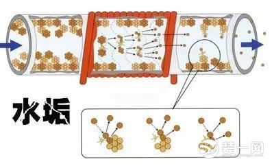 冷凝壁挂炉工作原理图