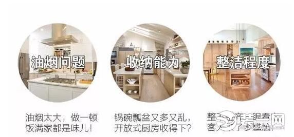 厨房装修效果图