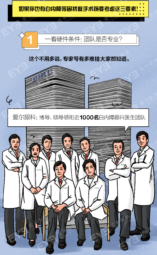 到眼科检查白内障，医生为什么问我有没有得高血压、糖尿病？