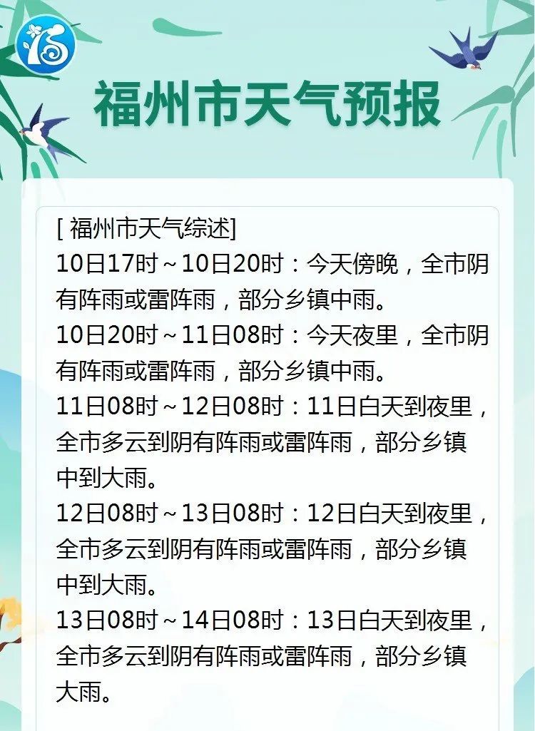 烦人白蚁又出现了！福州人，快关窗！