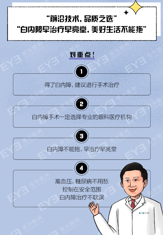 到眼科检查白内障，医生为什么问我有没有得高血压、糖尿病？