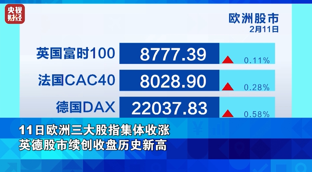 特斯拉，暴跌！发生了什么？