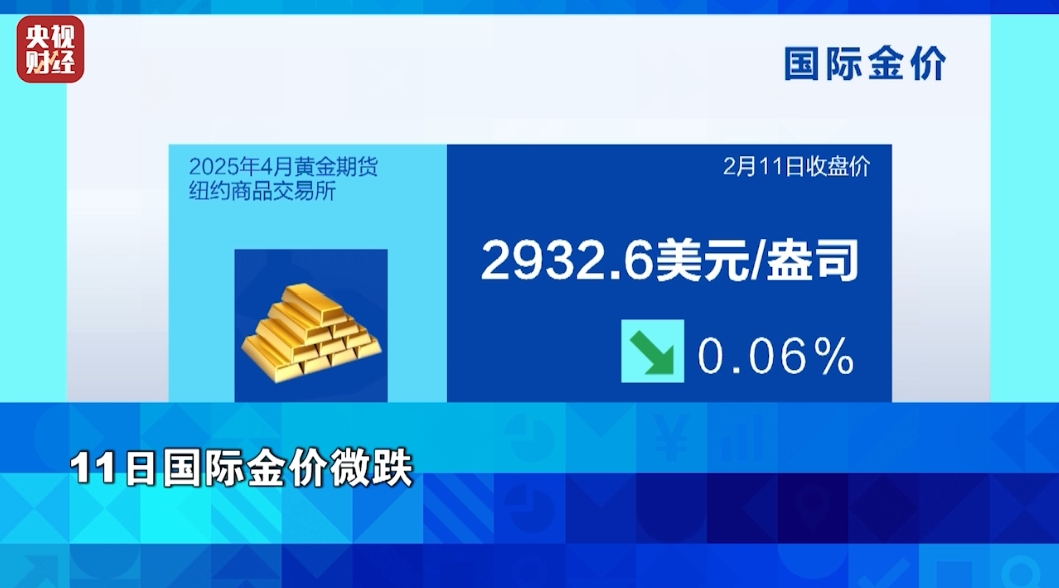 特斯拉，暴跌！发生了什么？
