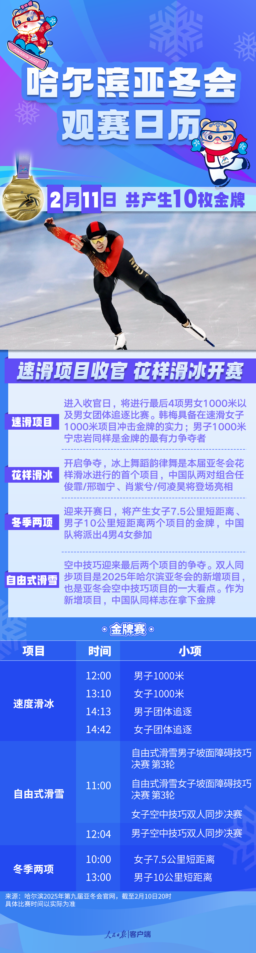 哈尔滨亚冬会2月11日观赛日历 韩梅、宁忠岩有望再摘金
