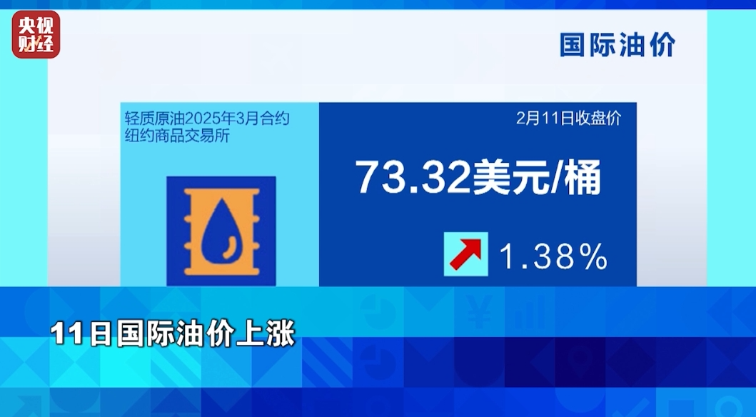 特斯拉，暴跌！发生了什么？