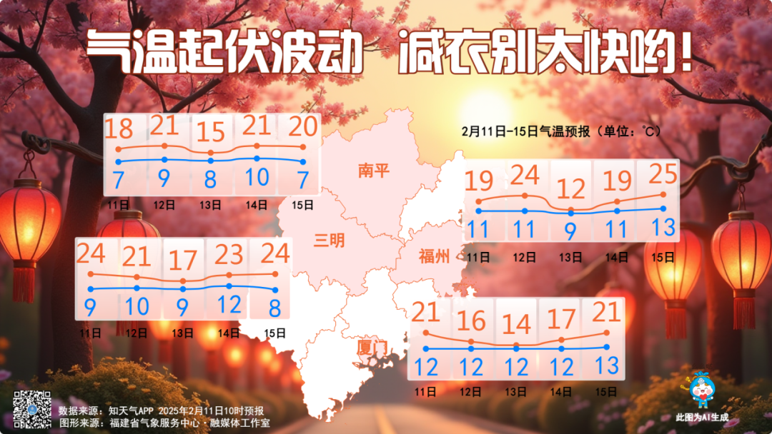 福建雨水赶来闹元宵 防湿防滑防大风