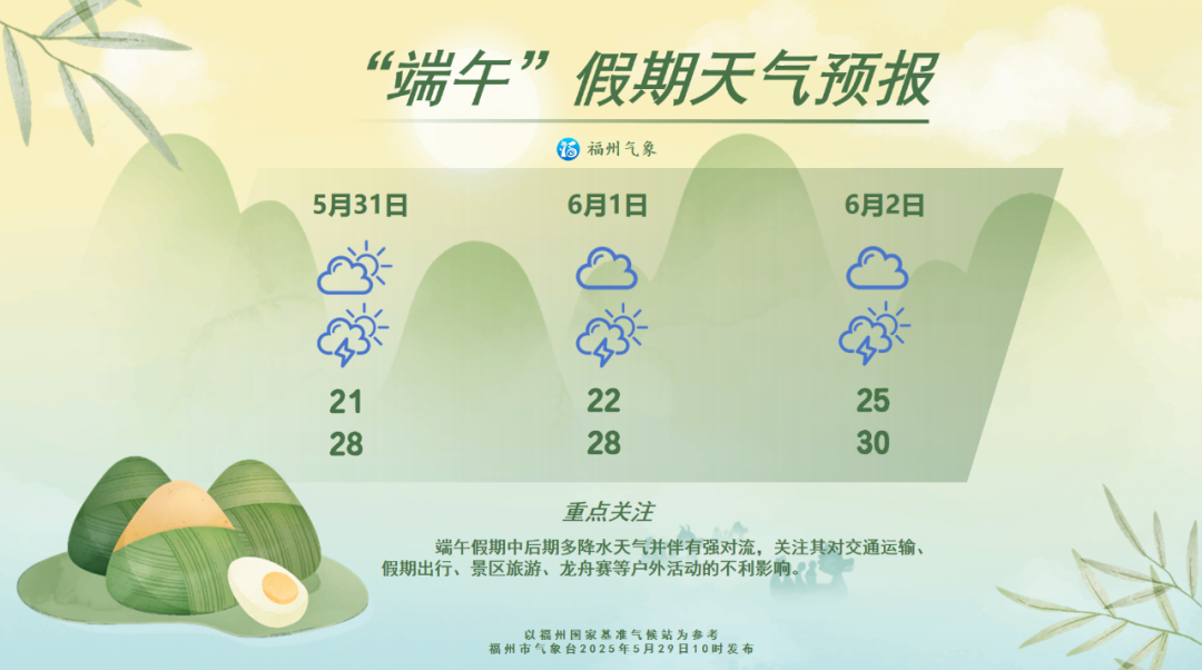 确认了！端午假期福州出城高峰即将出现