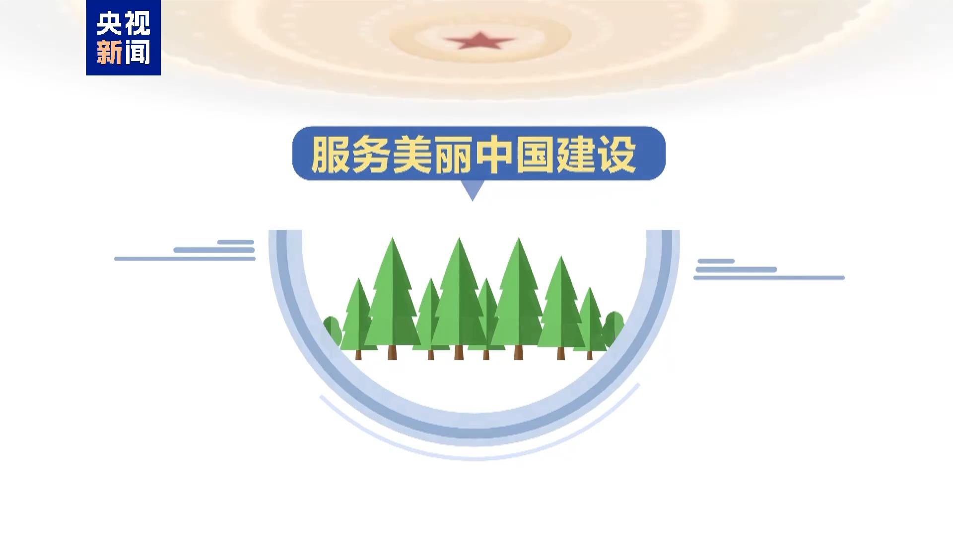 视频丨最高法工作报告来了！主要内容一文速览→
