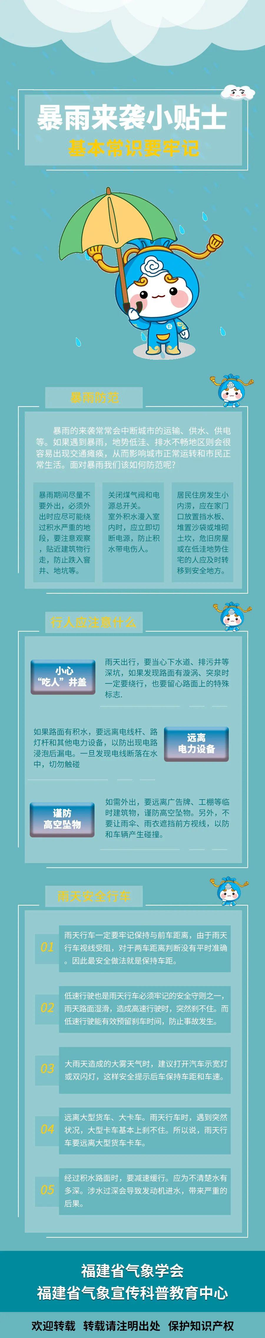 暴雨预警Ⅳ级！今天下午到夜间福建全省中到大雨伴有雷电