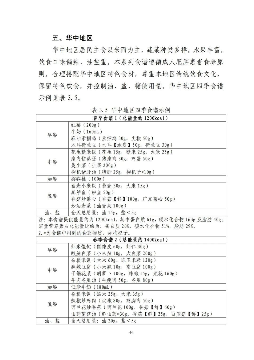 国家出手教减肥了，文内食谱可照着吃！​| 科学减重一起来
