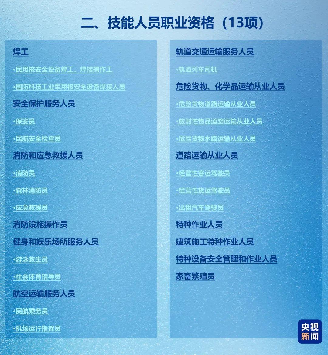 有人退了5万多元！福州也有人收到……