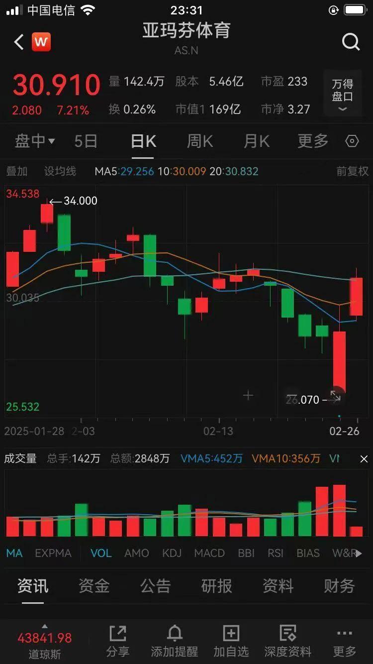 始祖鸟一张吊牌被炒到300元