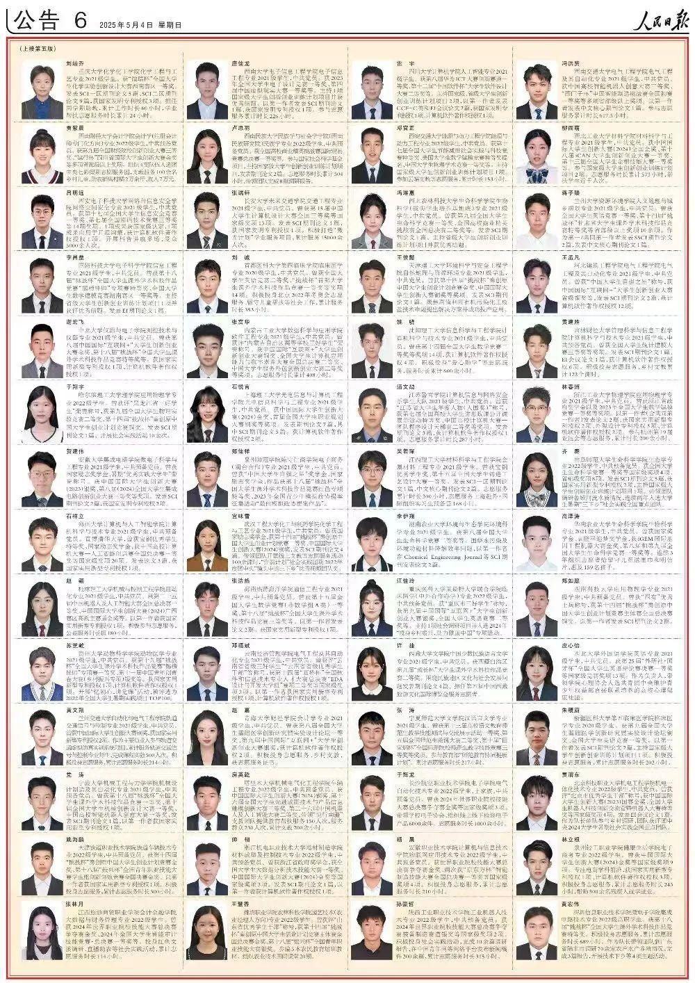 优秀！这些福建学子登上《人民日报》