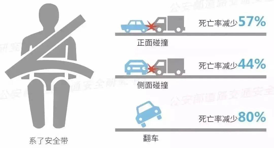 福州这些小车被抓拍，都因为上车时没做这件事……