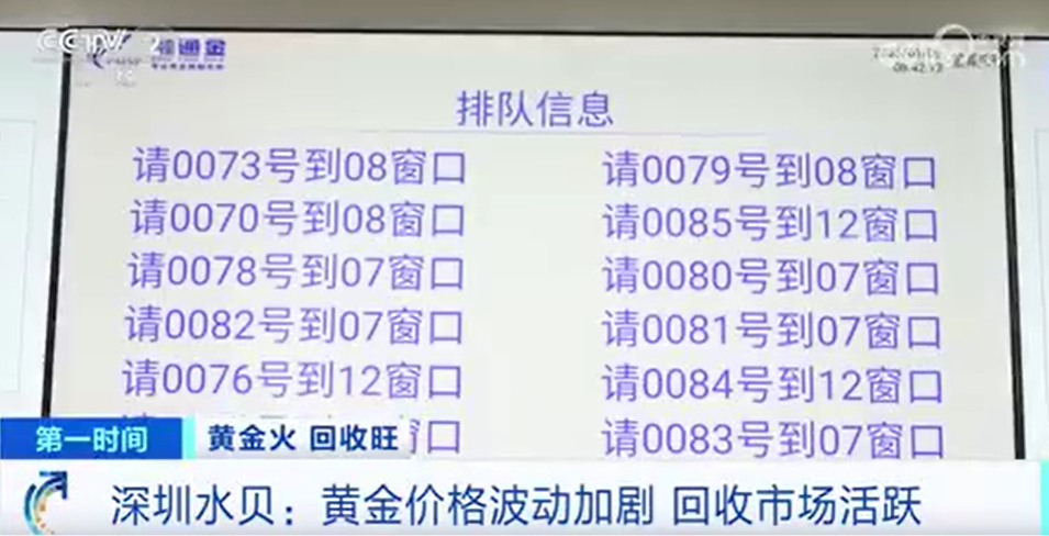 金价大跳水