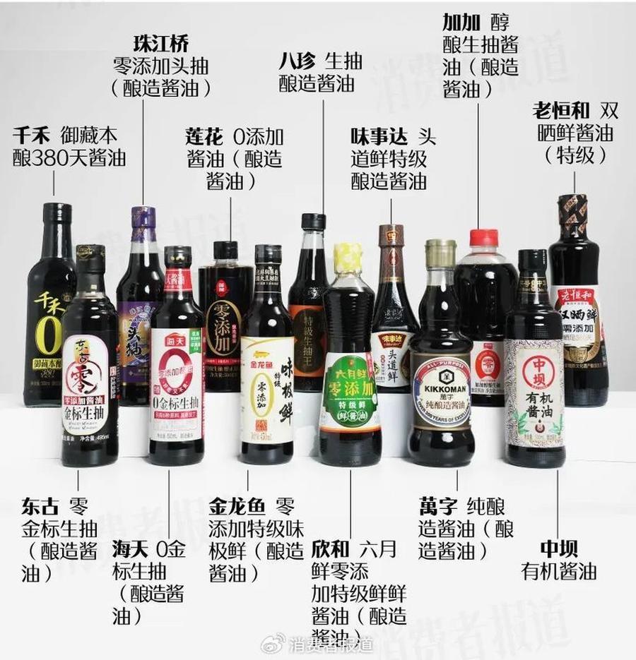厂商回应零添加酱油检出镉和砷