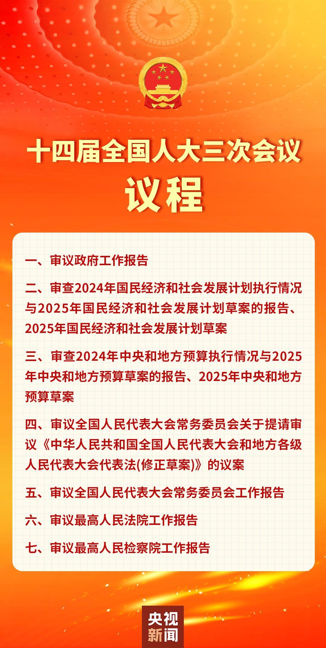 人大首场发布会关注哪些问题？90分钟划重点→