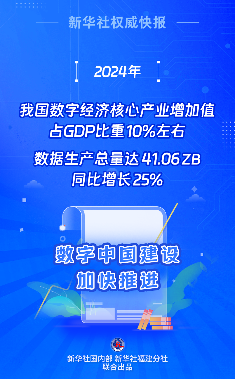 “数字中国”10周年！中国数字经济加速跑