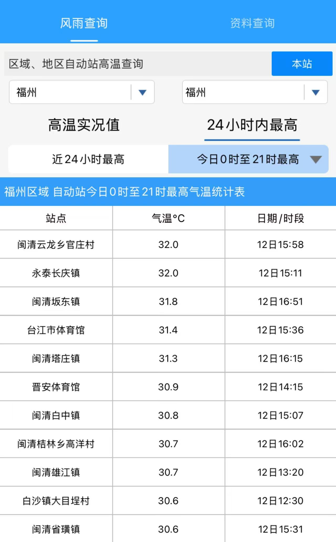 确认了！即将影响福州！这波有点猛……