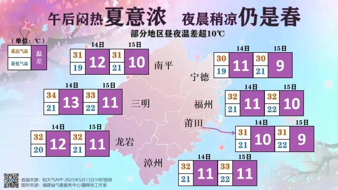 你的工资或将多一笔钱！福建将连发5个月