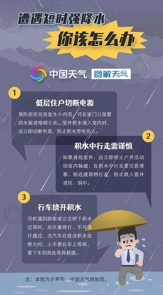 南方新一轮大范围降雨来袭 福建局地或遭遇大暴雨