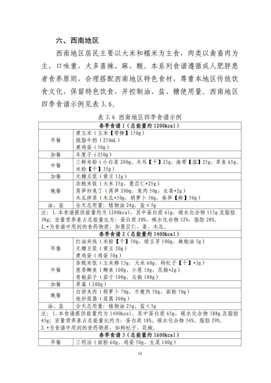 国家出手教减肥了，文内食谱可照着吃！​| 科学减重一起来