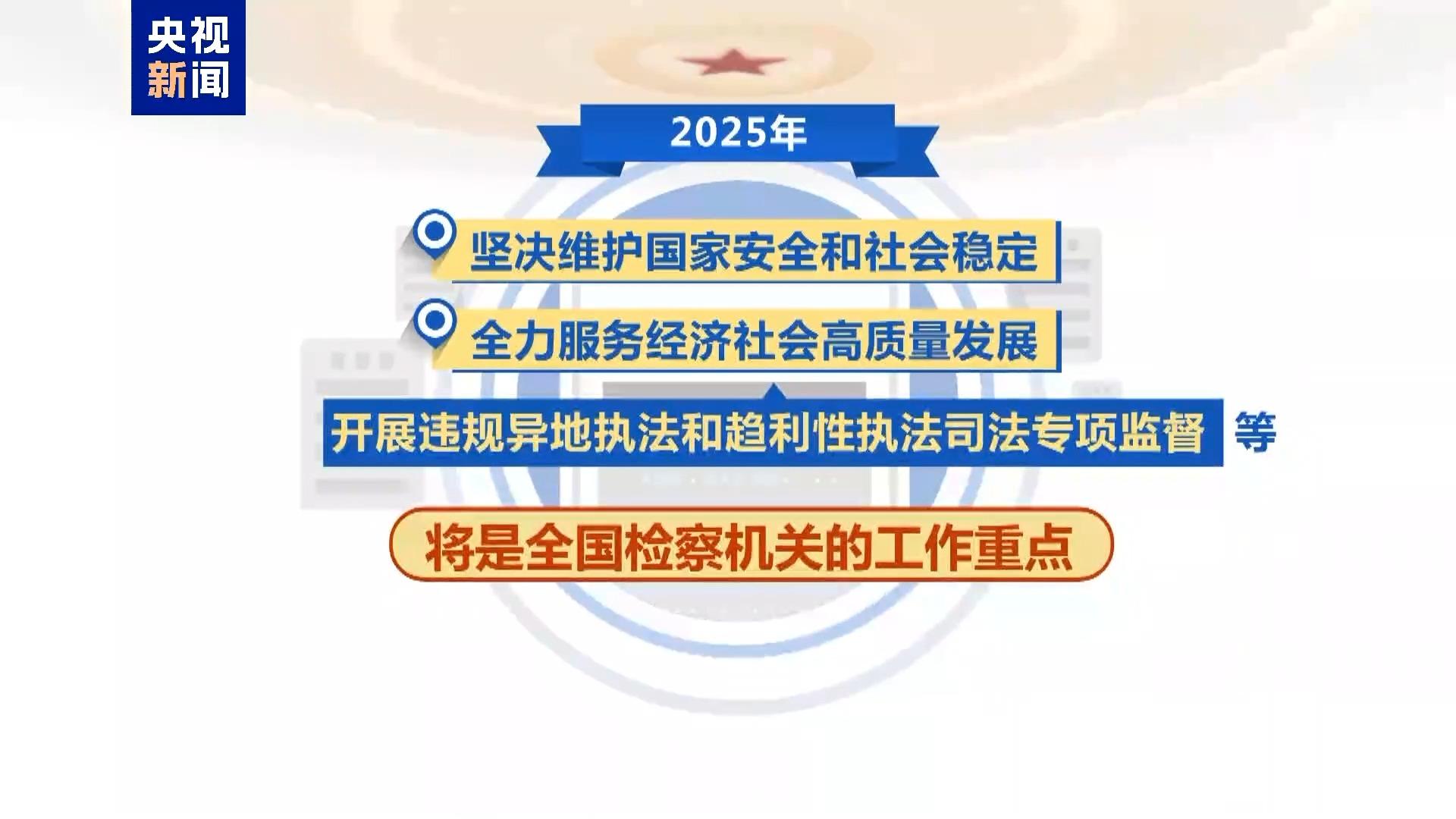 视频丨最高检工作报告来了！主要内容一文速览→