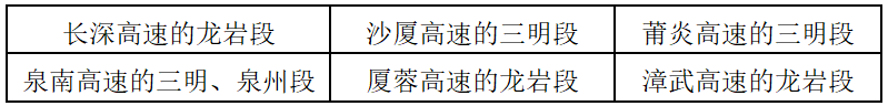 暴雨预警Ⅳ级！今天下午到夜间福建全省中到大雨伴有雷电