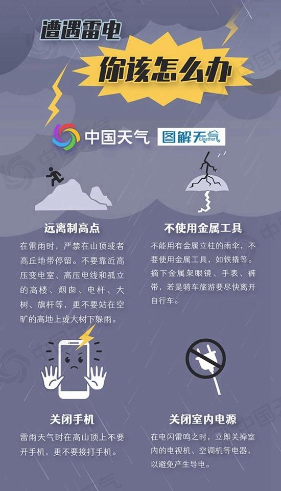 南方新一轮大范围降雨来袭 福建局地或遭遇大暴雨
