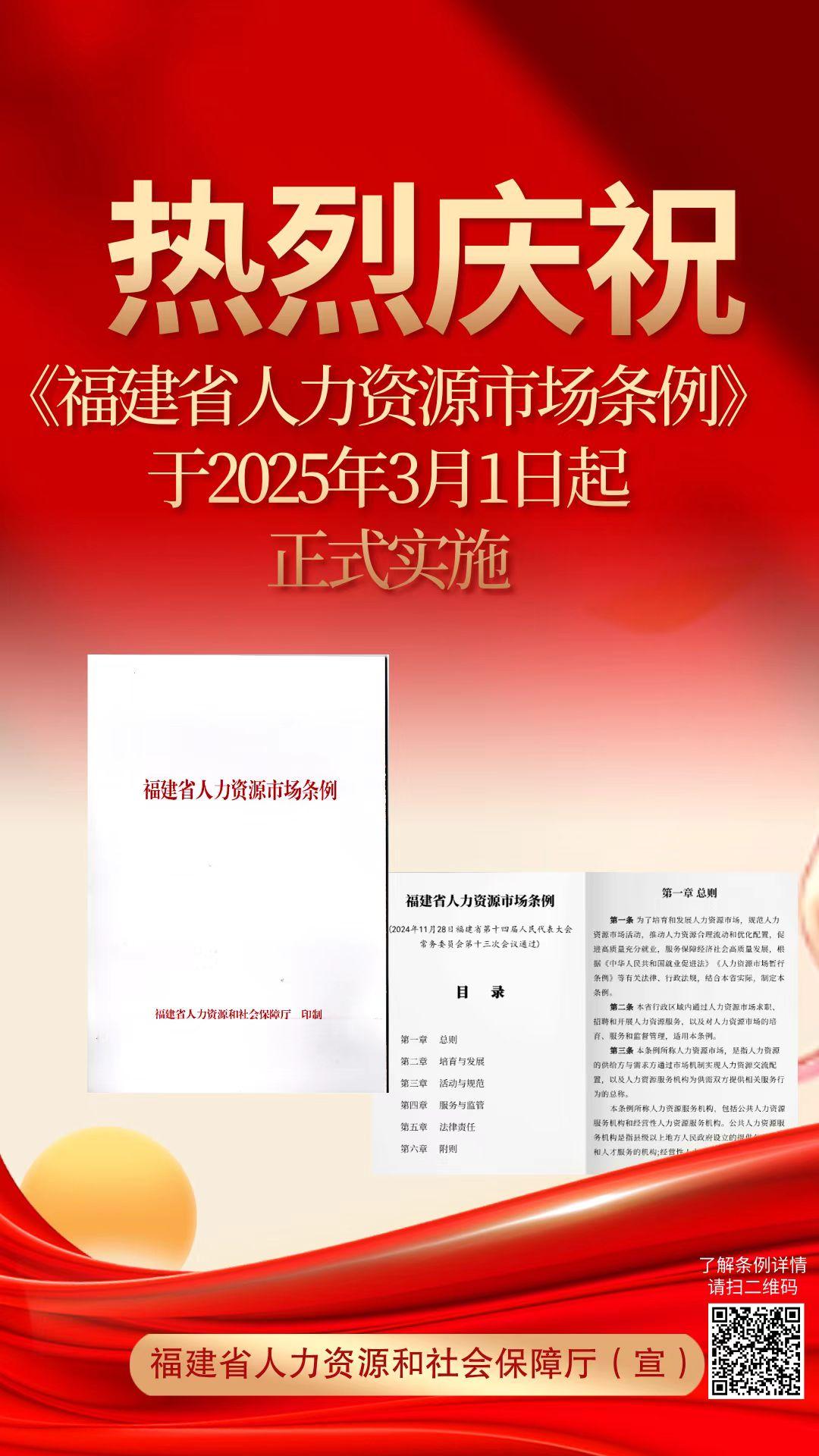 《福建省人力资源市场条例》3月1日起实施