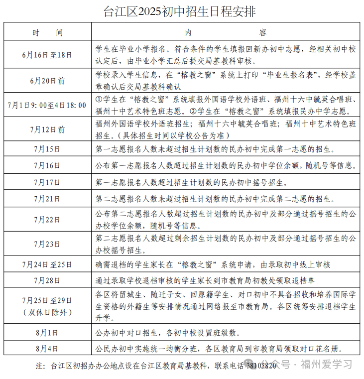 最全！福州五区2025小升初政策发布