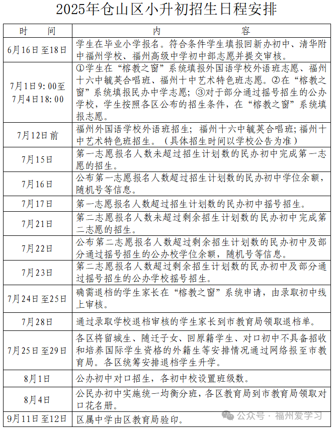 最全！福州五区2025小升初政策发布