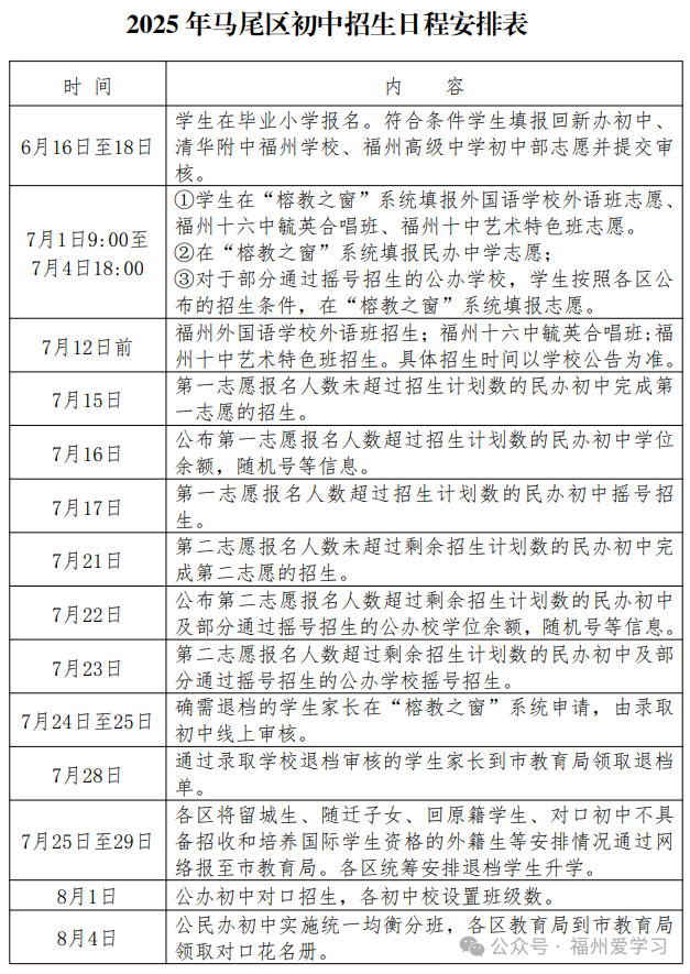 最全！福州五区2025小升初政策发布