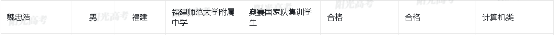 清华、北大拟录取！恭喜福州4名学子！来自福建师大附中