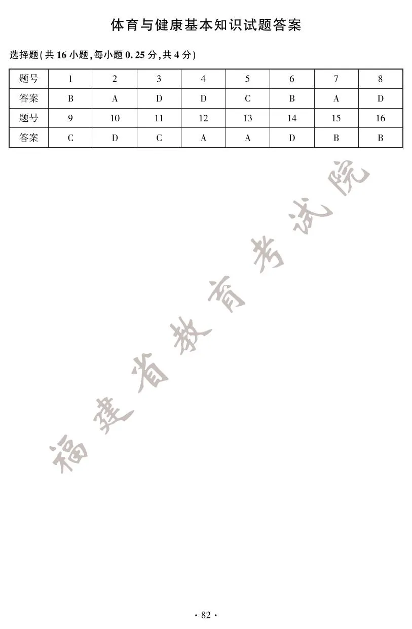 快讯！2025年福建省中考试卷+答案