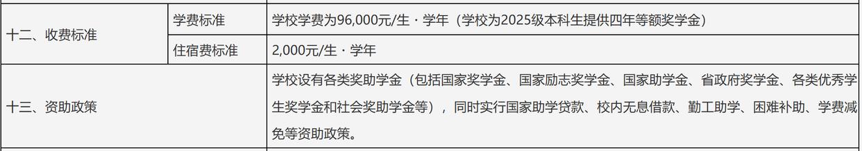宁波东方理工大学回应学费9.6万