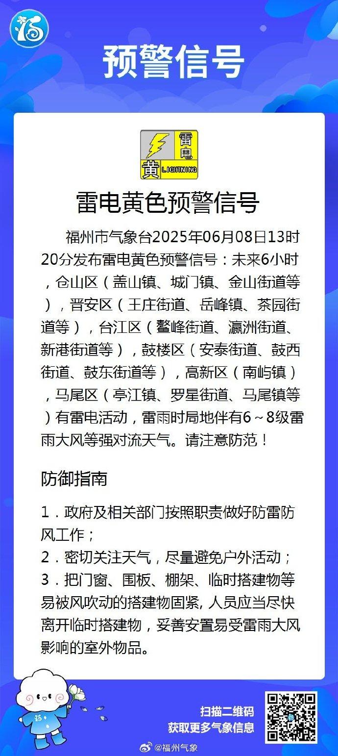 注意防范！福州市气象台发布雷电黄色预警信号