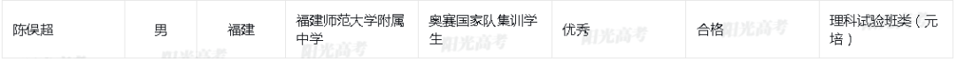 清华、北大拟录取！恭喜福州4名学子！来自福建师大附中