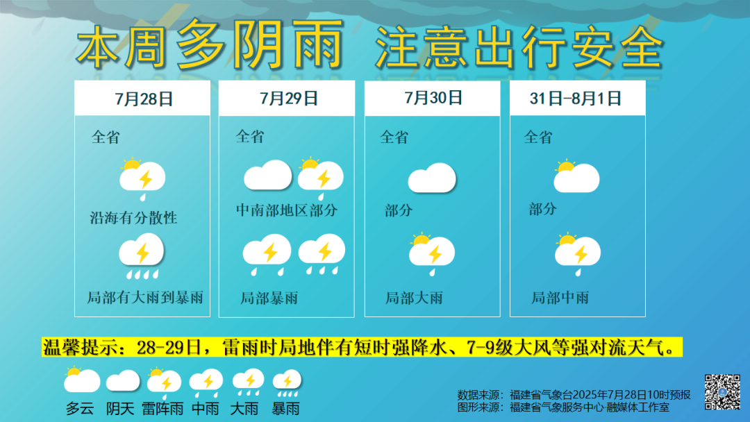 暴雨橙色预警！已抵达福州主城区！气象部门：这波有点猛