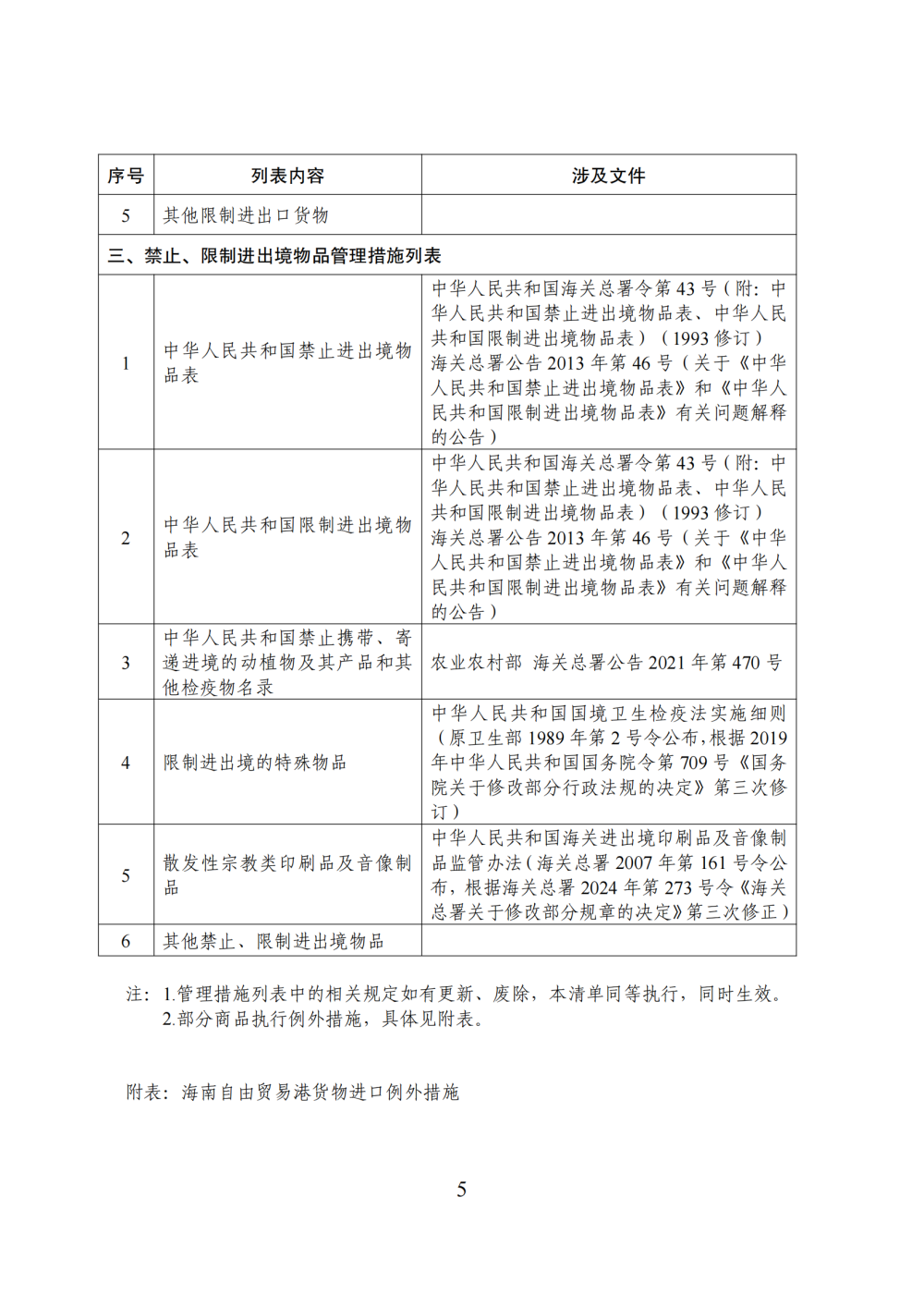 商务部公布海南自由贸易港禁止、限制进出口货物、物品清单