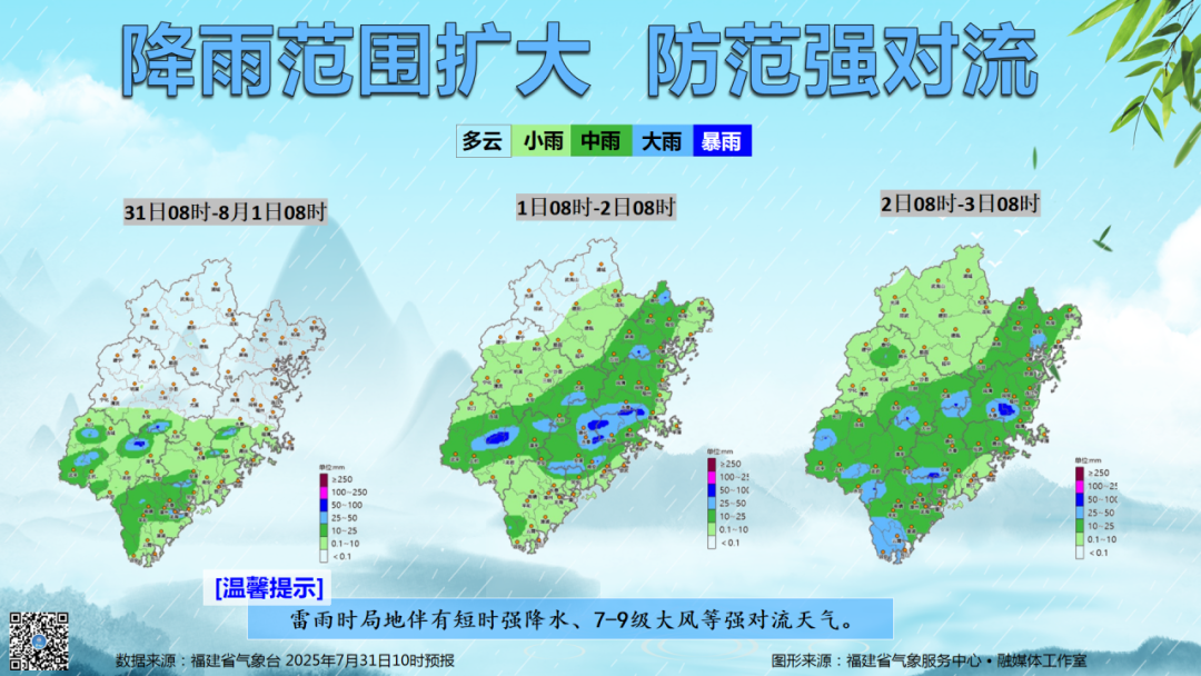 福建降雨范围扩大高温暂缓 仍要警惕强对流天气