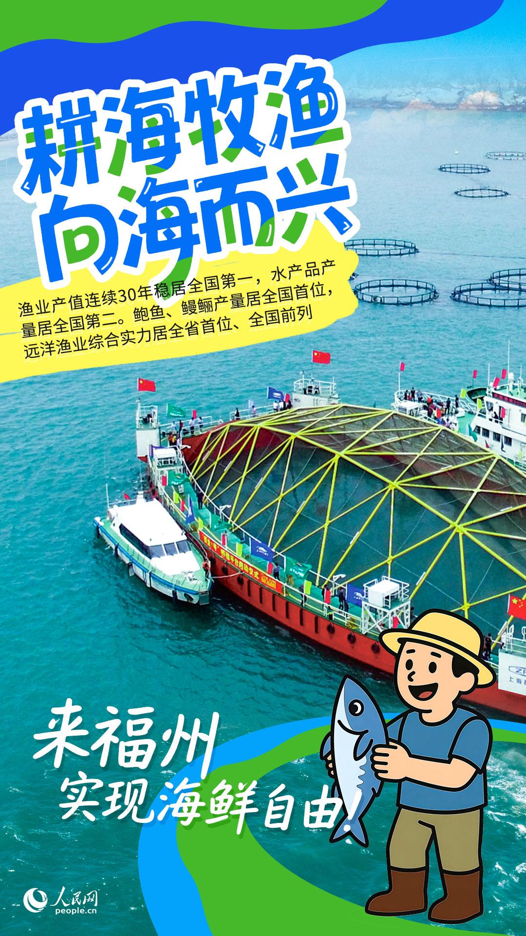 人民网：10张名片串联福州30年