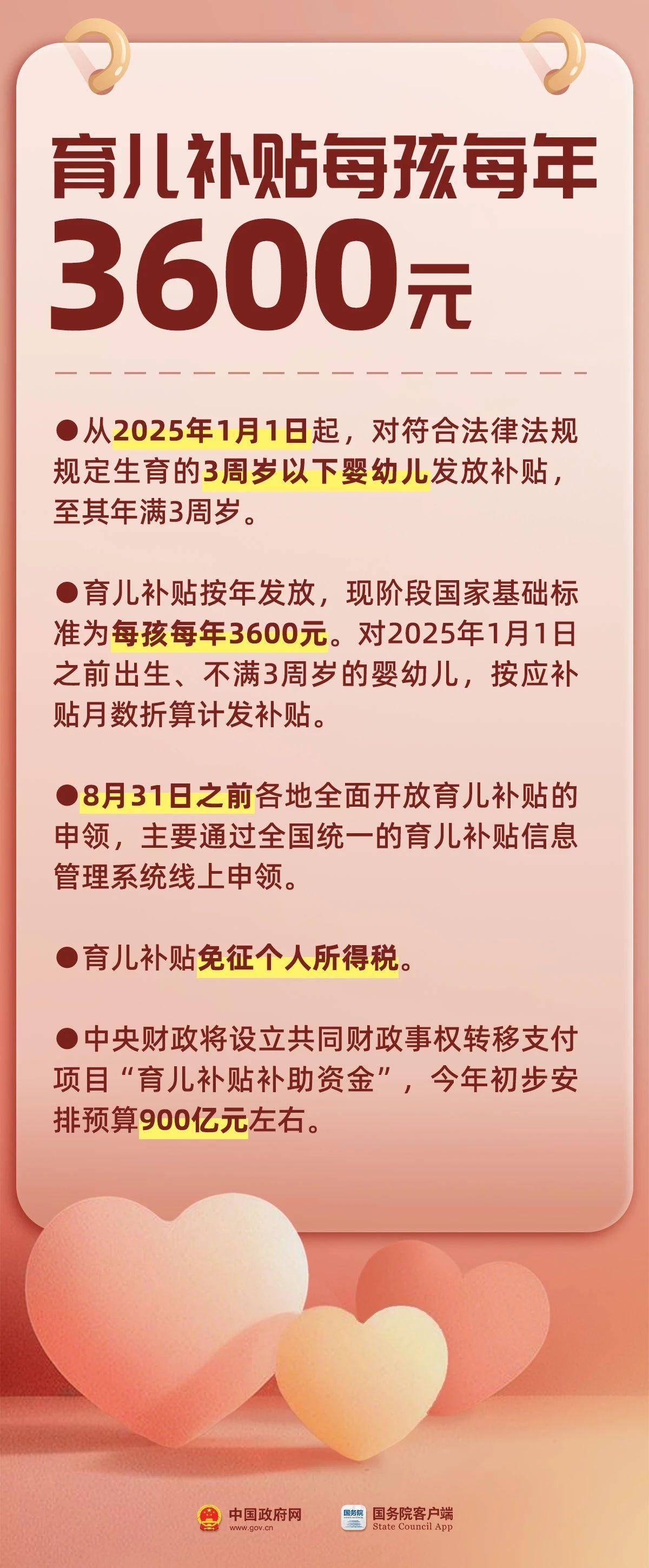生娃养娃 请收好来自国家的“育儿福利包”