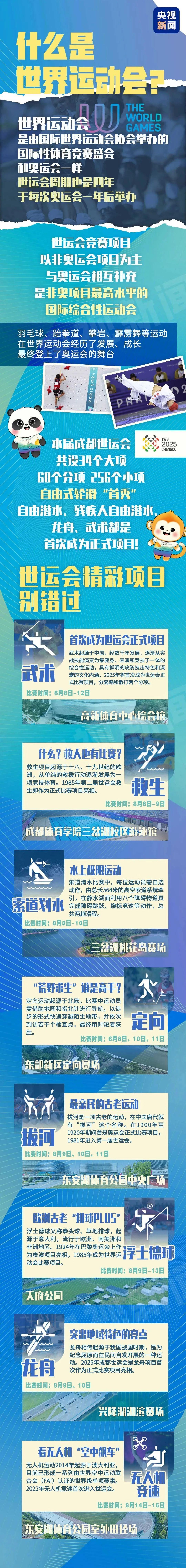 成都世运会8月7日晚开幕！它和奥运会有哪些不同？